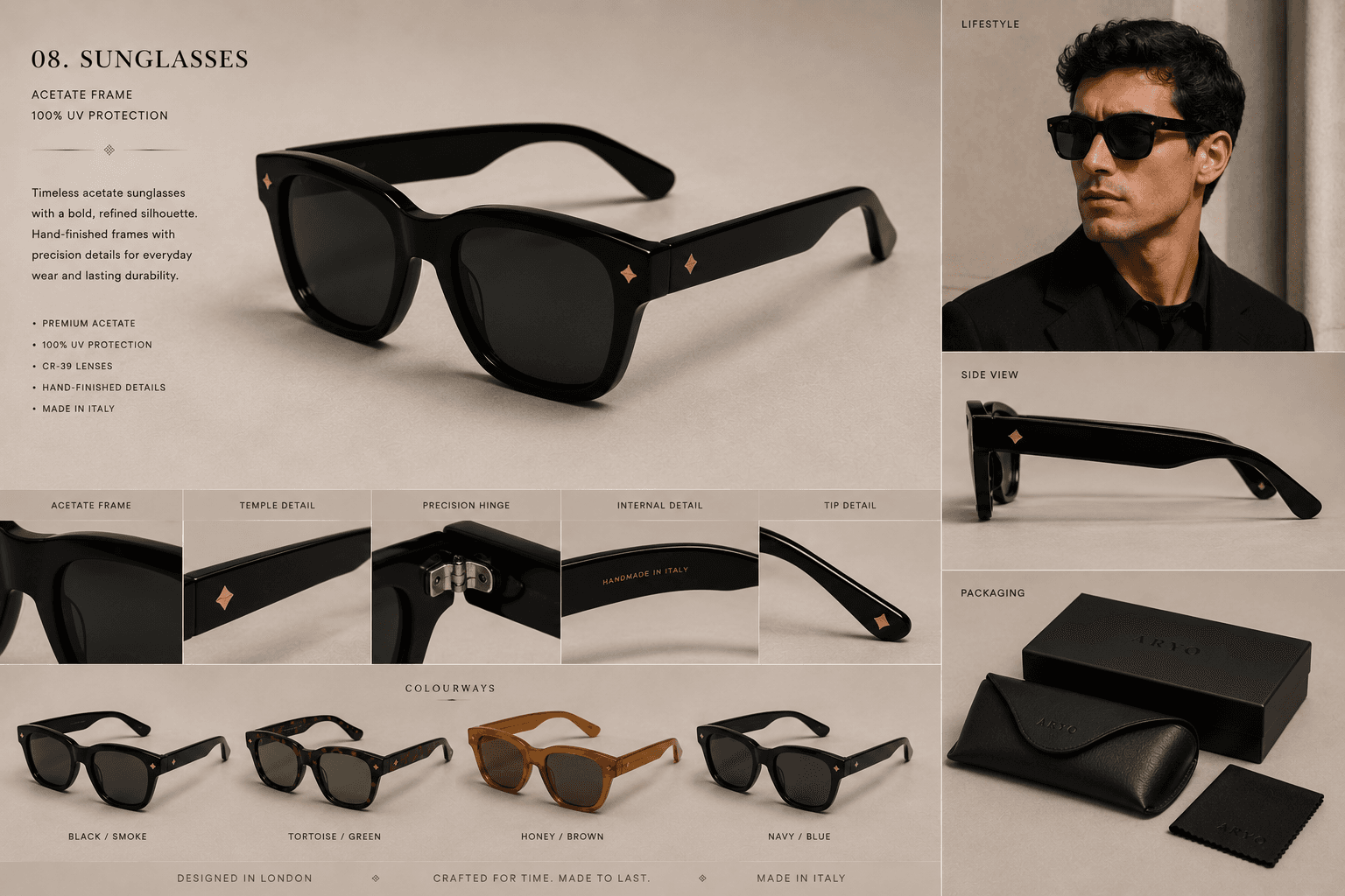 ARYO development reference board for Acetate Sunglasses