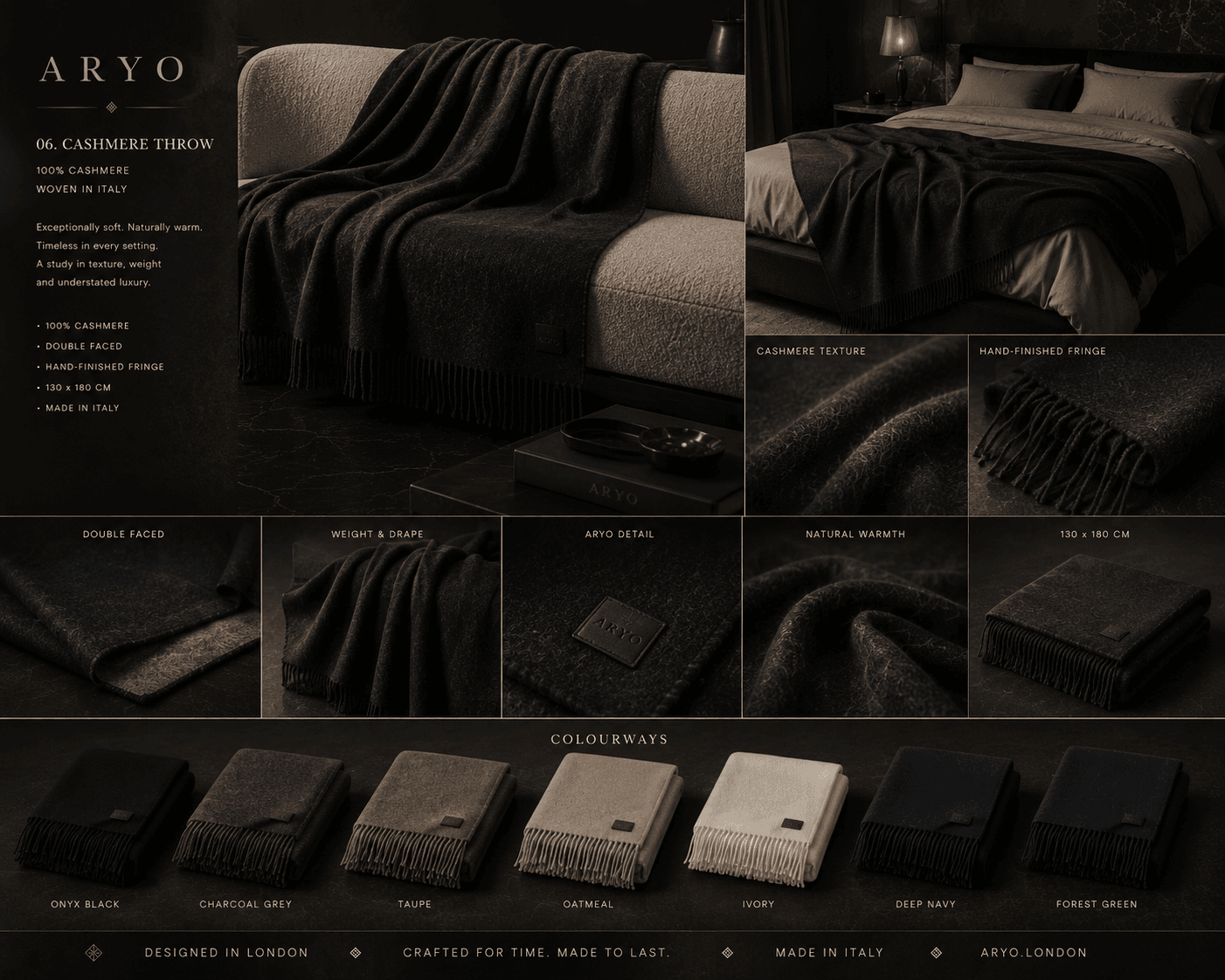 ARYO development reference board for Cashmere Throw