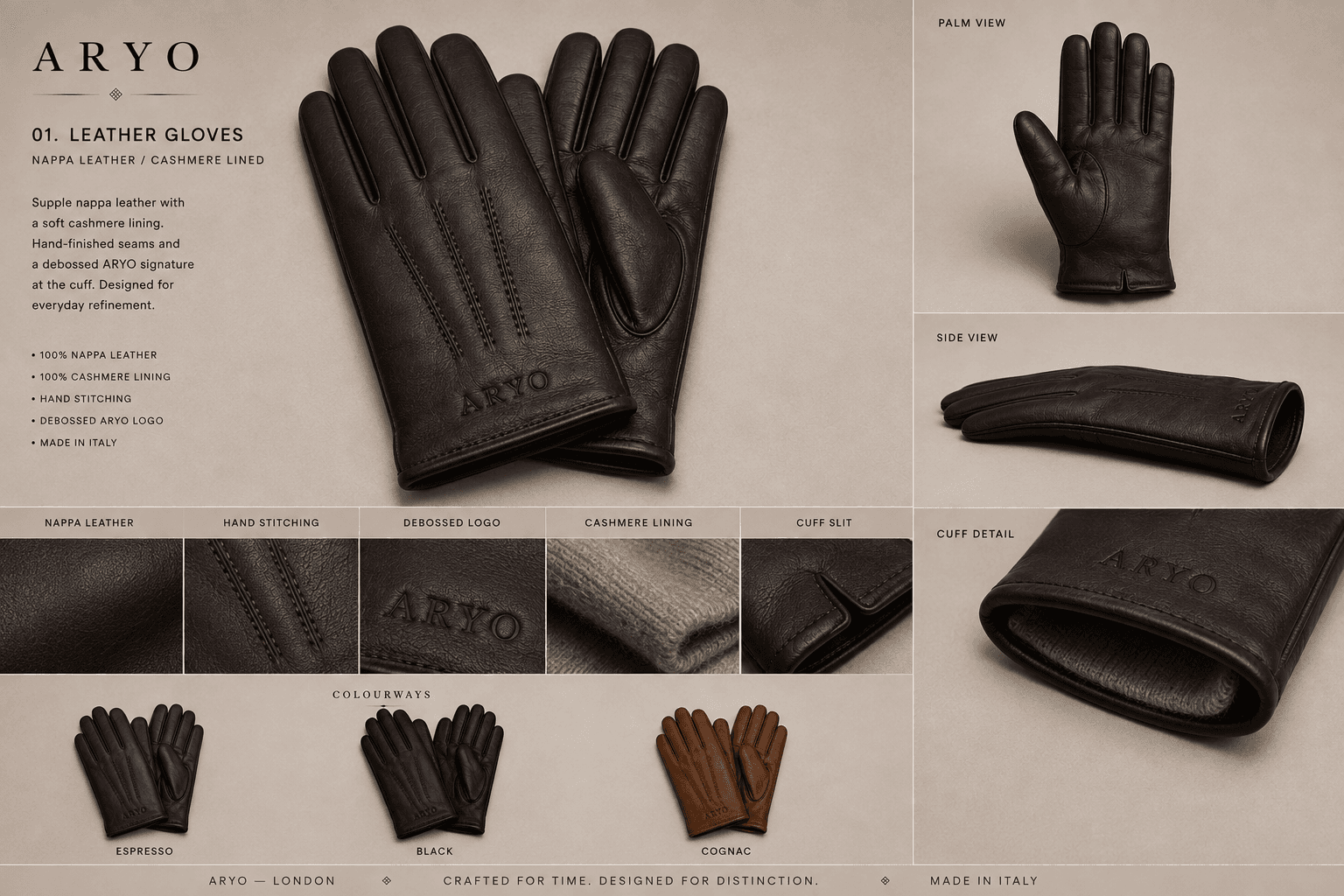 ARYO development reference board for Nappa Leather Gloves